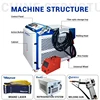 Super Portable Ryacus Laser  Welding Machine 3000W  Factory Direct Supplier Stainless Steel Aluminium 4