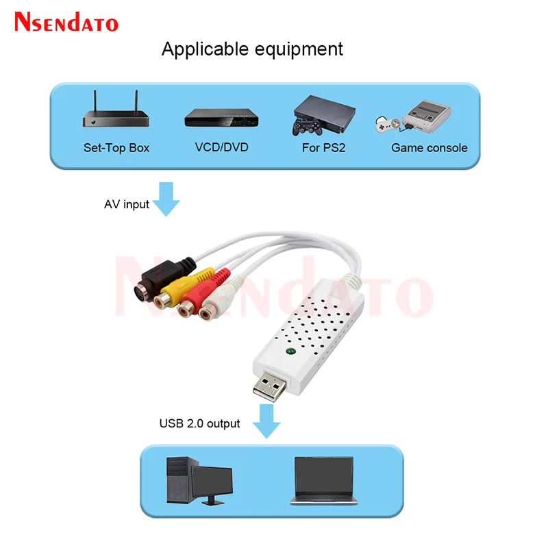 USB2.0 Video Capture card with Audio TV DVD VHS Audio AV USB UVC Capture Grabber Adapter Computer CCTV Camera For WIndow 7/8 XP