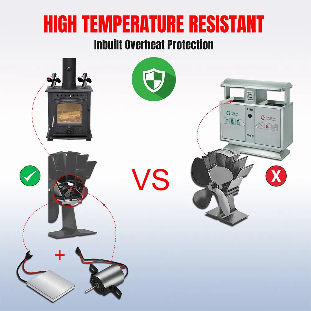 

Fireplaces Accessories Home Motor Home Improvement Light Weight Portable Repair Part Replacement Fireplace Fan