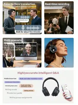 AI Translation Wireless Headphones, Magnetic LCD Touch Screen, Foldable Retractable Design, Real-time 115 Languages Translation, BT6.0, Multi-functions for Photo, Flashlight, Alarm & Voice Recording, AUX Wired Supported 4