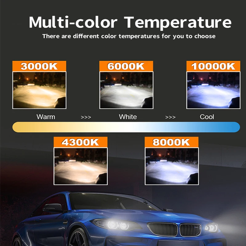 LED Car Headlights H7 H4 H1 H3 H11 H8 H9 9005 9006 HB3 HB4 4500K 6000K 8000K PTF Ice Bulbs Turbo Fog Light 12V 24V
