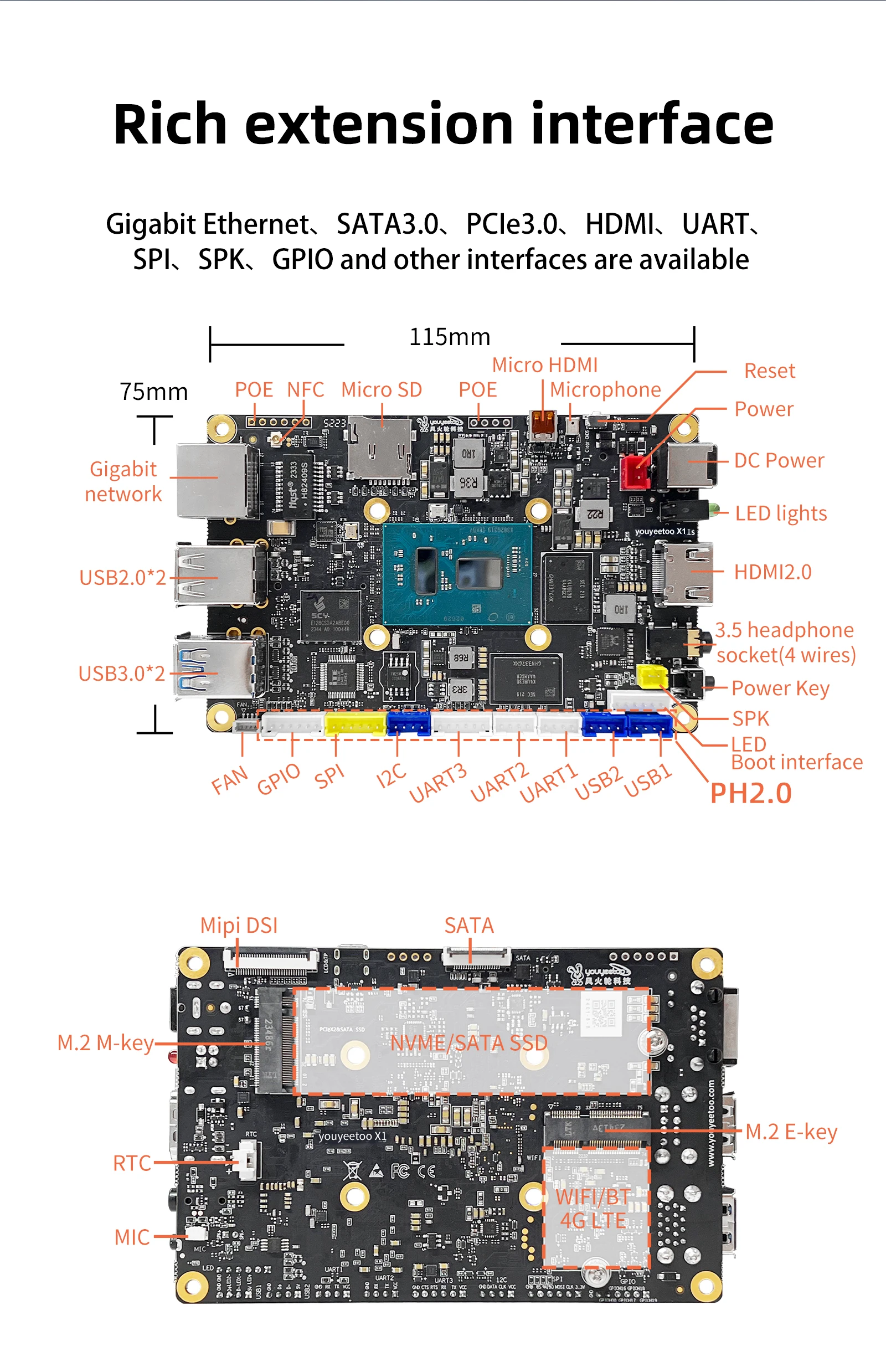 X1S SBC Windows 10/11 Development Board Intel 11th Gen Jasper Lake N5095 SOC X86