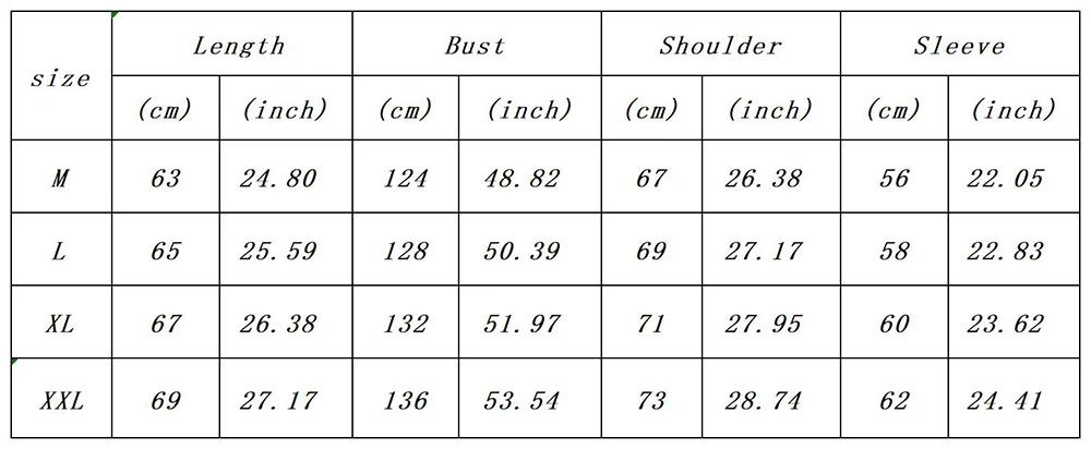 Sb5050c129bdd4246b94ff8d6e09c5e2eg