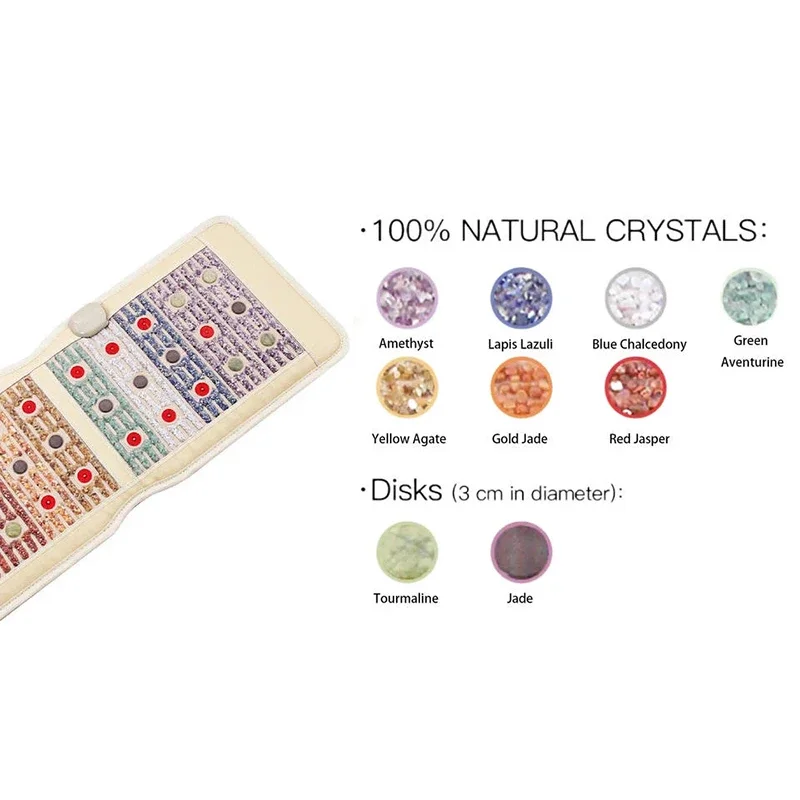 PEMF Therapy Mat with Photon Energy