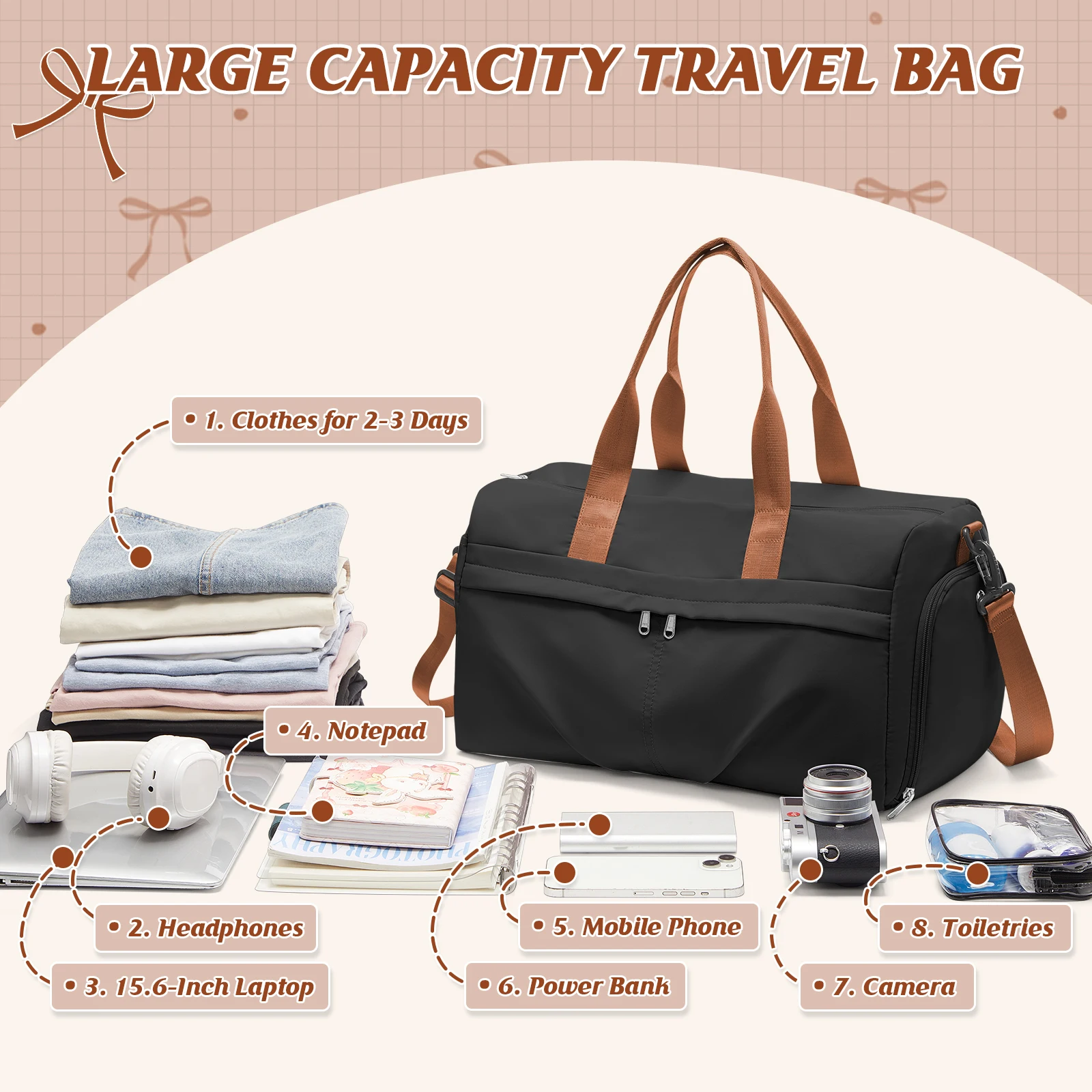 Travel Bags Tote Bag Backpack Hand Luggage, Crossbody Gym Bag For Men Women, Sports Overnight Bag Lightweight Carry-On, Weekend