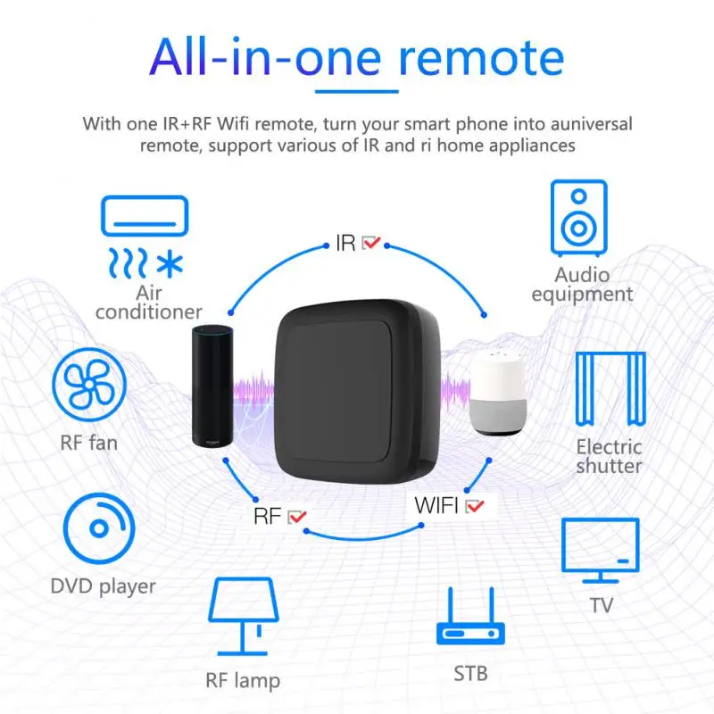 

Пульт дистанционного управления Tuya универсальный, работает с Alexa и Home