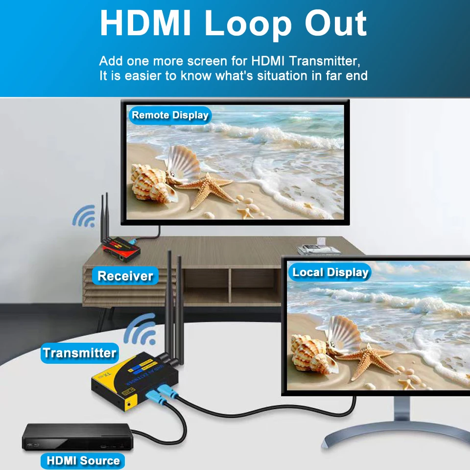 4K 30Hz HDMI Transmitter and Receiver 4K Wireless 5G 200M WIFI HDMI Extender RJ4