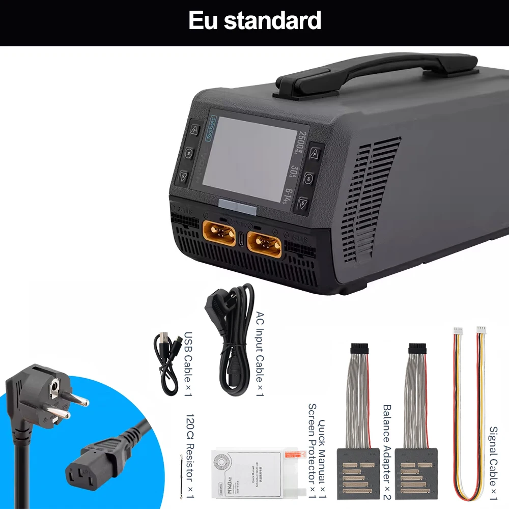 Eu standard