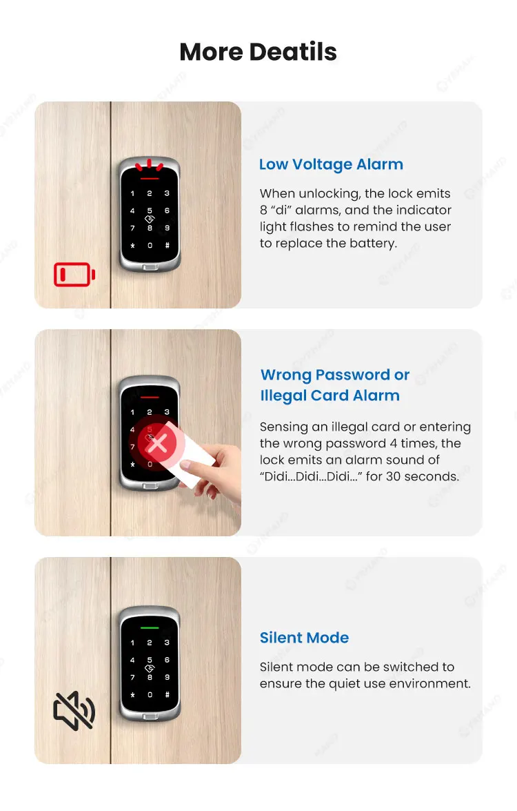 Smart Cabinet Lock APP Control, Keypad & RFID Card Entry,Dual Authentication,Rem