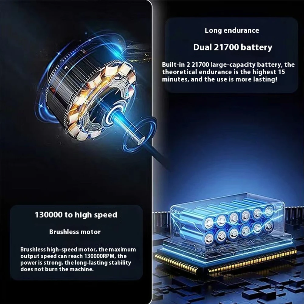 Mini Handheld High-volume Fan Multi-function High-speed Turbine Charging Suitable for Dust Removal/Snow Blowing/Pet Hair Dryer 3
