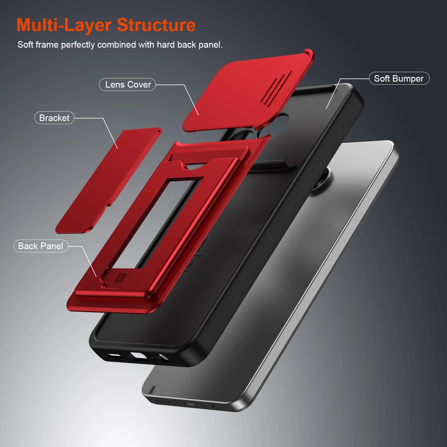 Heavy Duty Shockproof Card Holder Wallet Case with Lens Protection