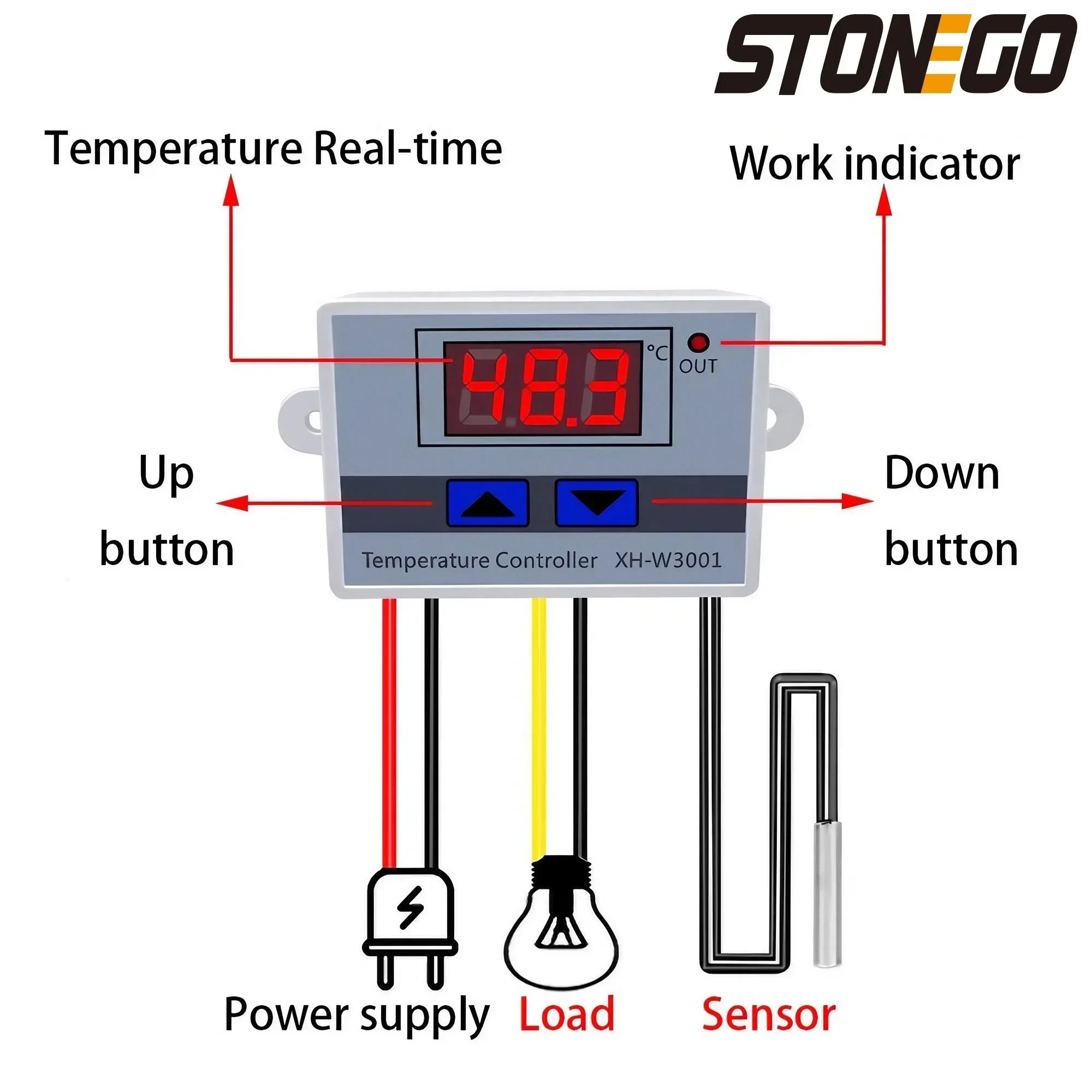 Digital Temperature Controller 2