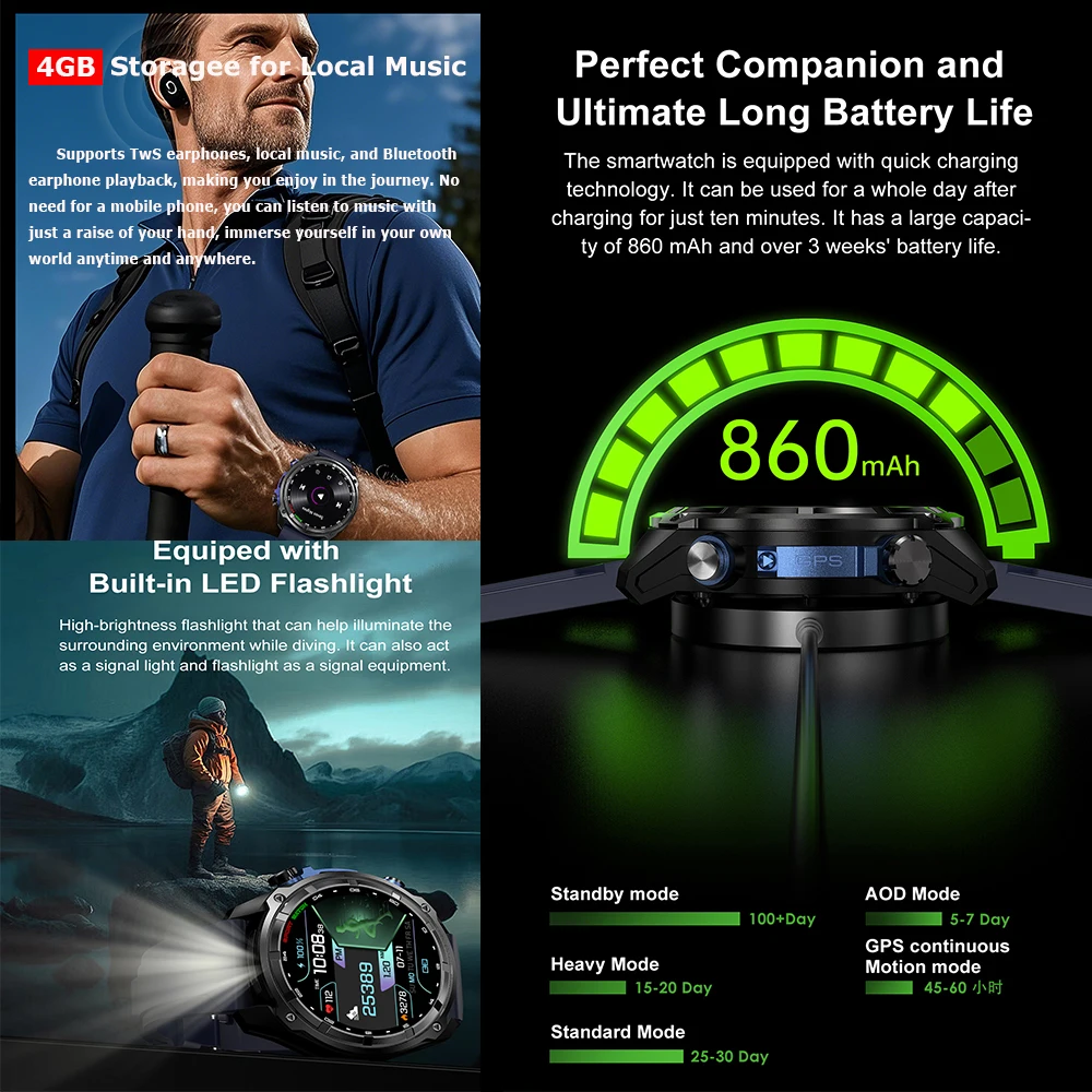 2026 New Smart Watch Men Built In Dual Band Gps Map Compass Altimeter Barometric 3atm Waterproof Amoled Hd Smartwatch, Alina Gadgets