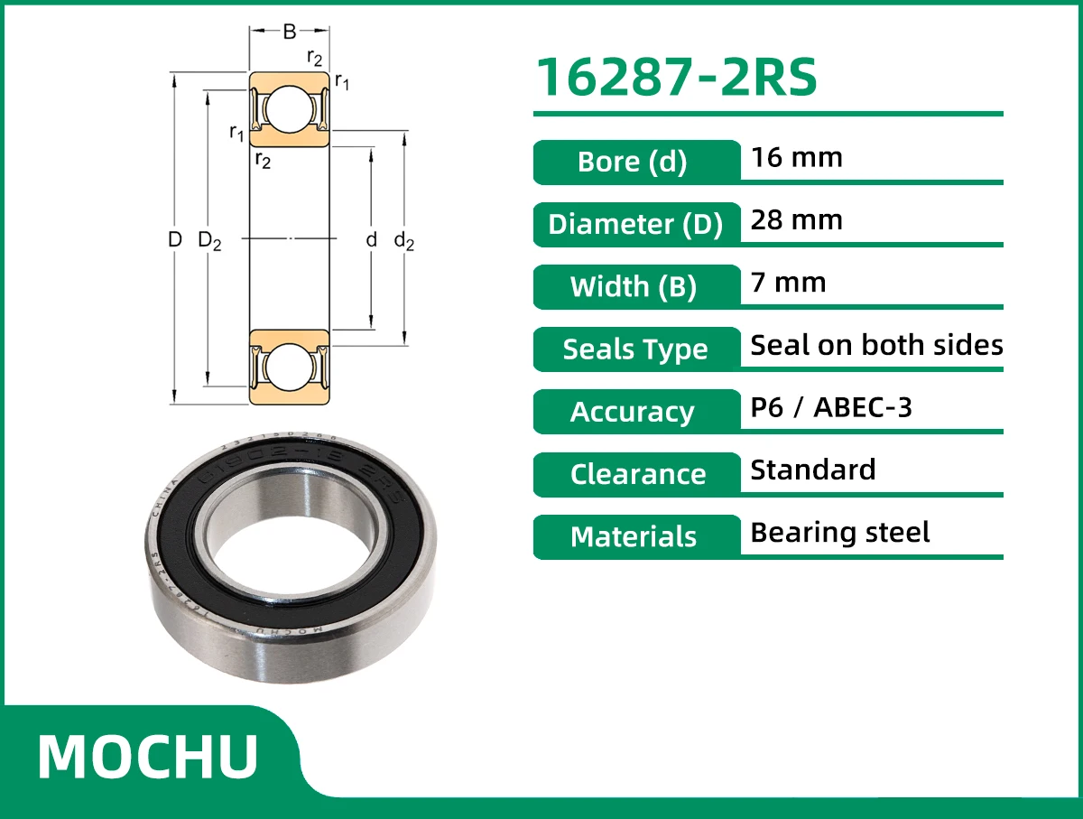 Roulement à billes 6202-2RS 15x35x11mm de Citomerx | Pièces Scooter