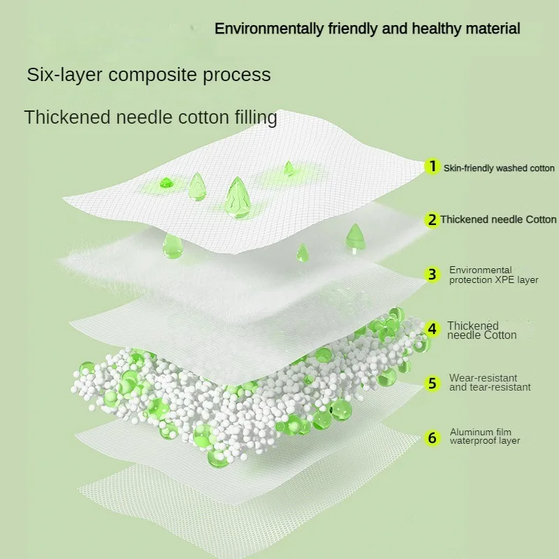 ��� �� ��� ��ũ�� ��Ʈ, �β��� ��ư �߿� ķ�� ��Ʈ, �߿� �޴�� ���, ��ġ ��Ʈ, �˷�̴� ȣ��