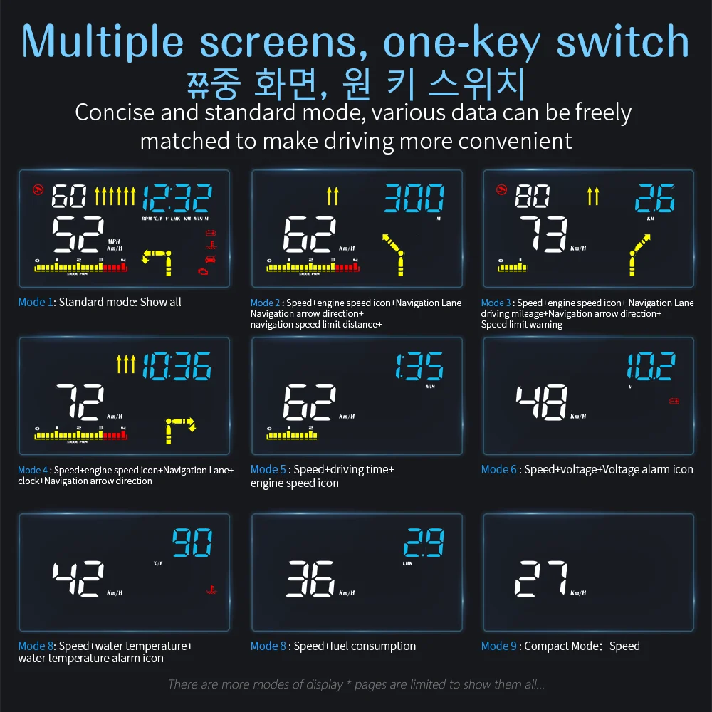 WiiYii-HUD M15   ÷,  ӵ  OBD2   ӵ OBD  ϸ ڵ ׼