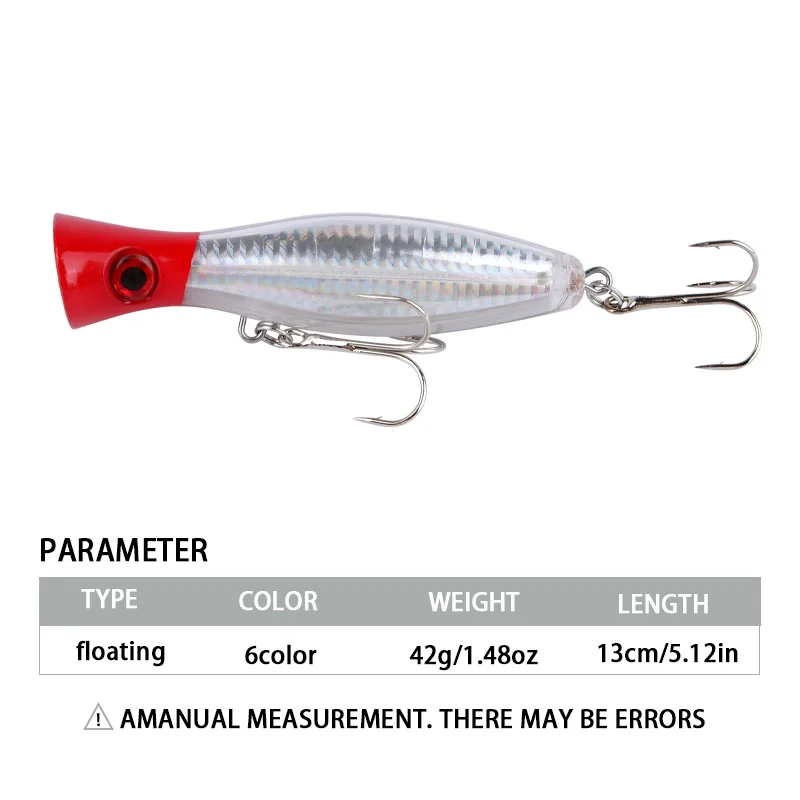 Enhanced Fishing Popper Lure for Saltwater and Freshwater Surface Casting
