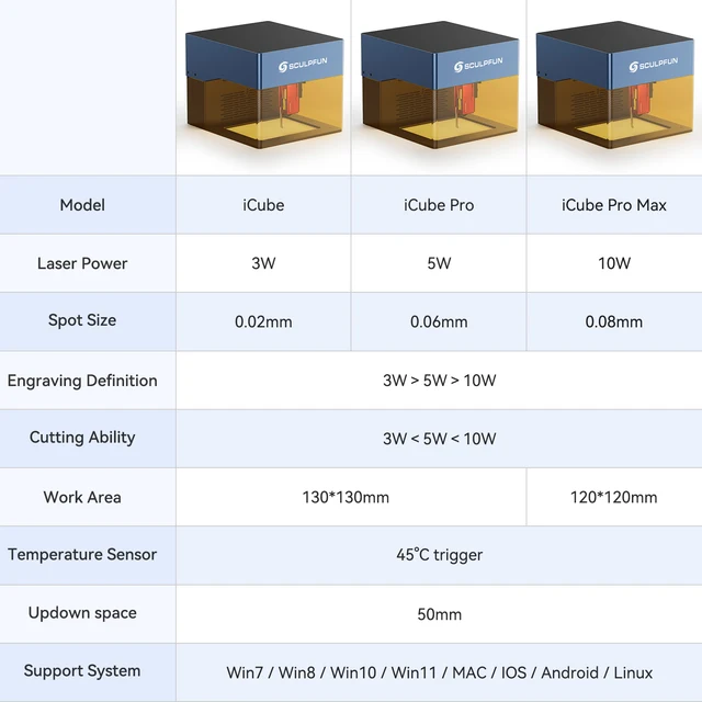 彫刻機-ポータブルレーザー彫刻機、icube pro max、10w、煙フィルター 
