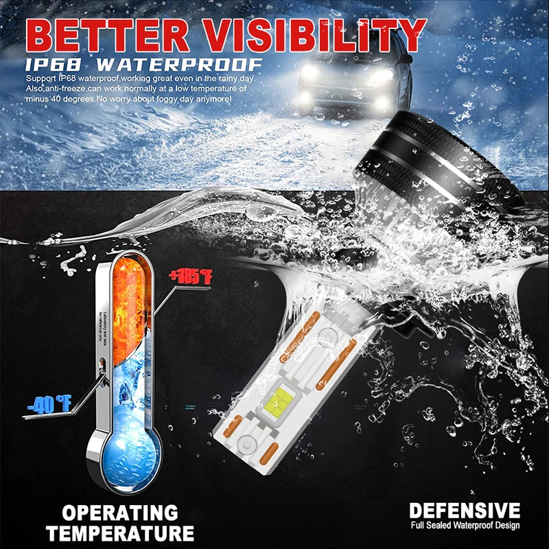 H4 H7 LED 헤드라이트 전구 캔버스 H1 H3 H8 H9 H11 LED 6000W 자동차 조명 9005 HB3 9006 HB4 9012 HIR2 터보 LED 다이오드 램프 12V 24V