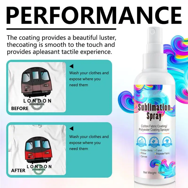 100ml Sublimation Coating Spray Suitable For Pretreatment Of