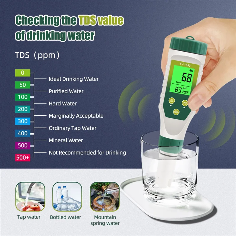 Hot Selling-5 In 1 PH/EC/TDS/Salt/Temp PH Meter Swimming Pool Salinity Tester For Drinking Water Aquarium Aquaculture Sp,5 In 1