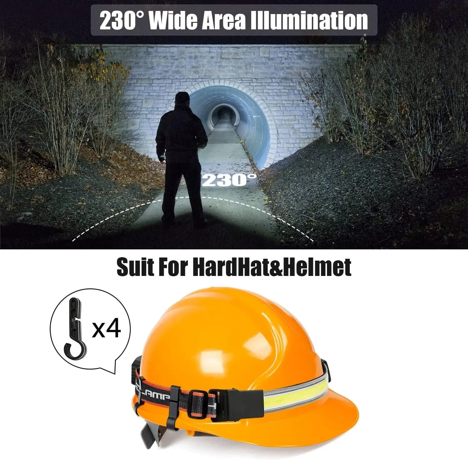 Rechargeable Waterproof LED Headlamp with Wide Beam