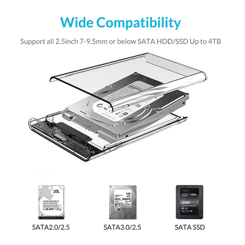 투명 HDD 케이스 HDD 인클로저 5Gbps 2.5인치 SSD SATA-USB 3.0 Type-C 어댑터 휴대용 외장 하드 드라이브 박스 도구가 필요 없음