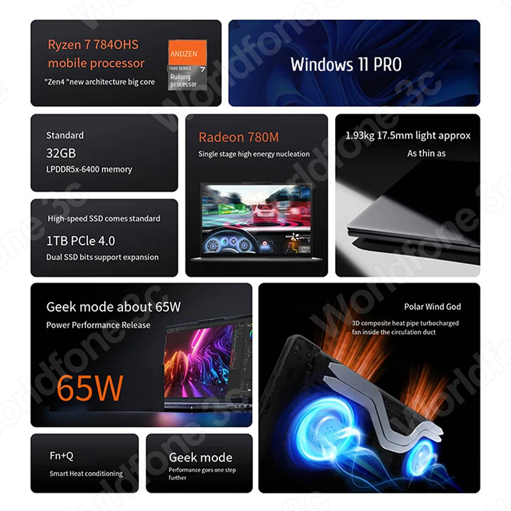 Рисунок 2 - Lenovo Xiaoxin Pro 16 ноутбук