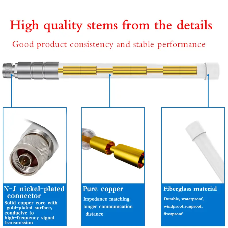 LoRa 868MHz 915MHz Antenna Meshtastic Helium Hotspot Outdoor N Male Omni Fiberglass Long-distance Receiving Antennas White image 4