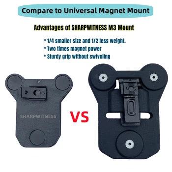 Magnetic Mount for MIUFLY Body Worn Camera Securely Grip to Uniform for Law Enforcement GRC EEYELOG Police Body Camera 2