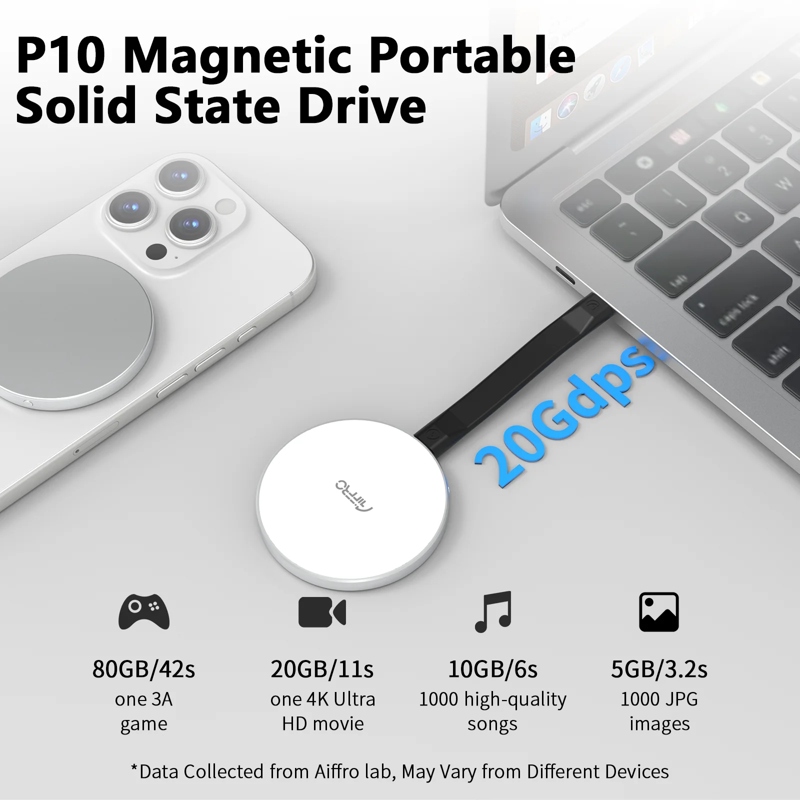 Aiffro P10 firm adsorption high-speed storage SSD 1T/2TB for Apple and Android mobile phones