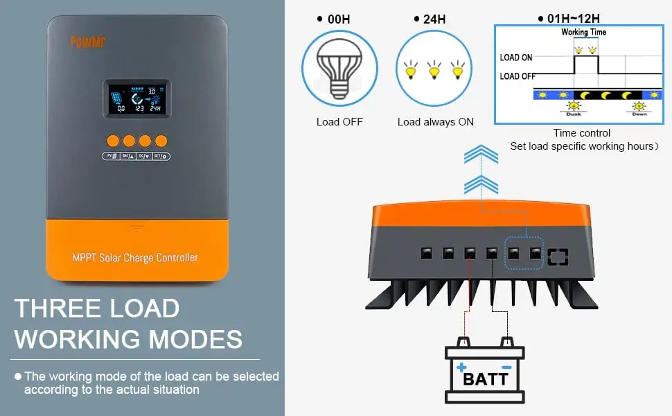 MPPT Solar Charge Controller 60A 12V/24V/36V/48V Auto Backlight LCD Display Sola