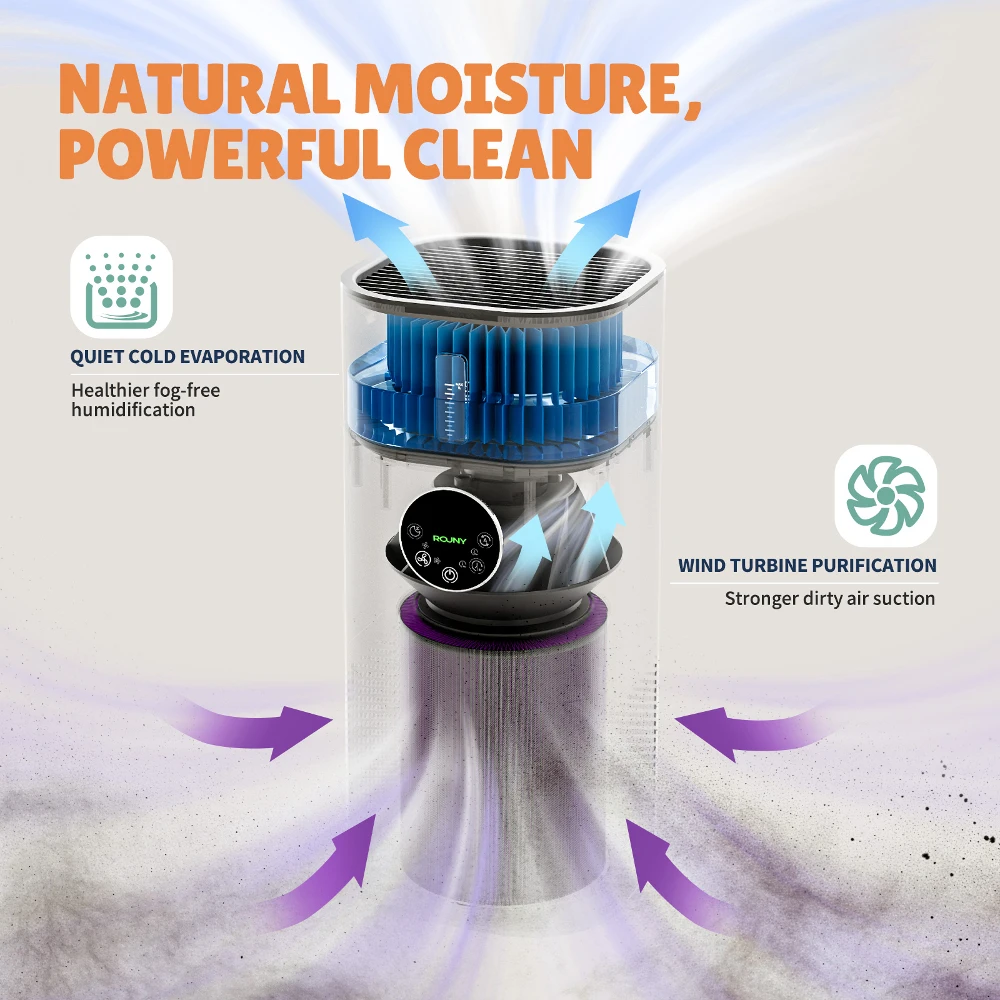 Hava çıkışları ve kontrol arayüzü