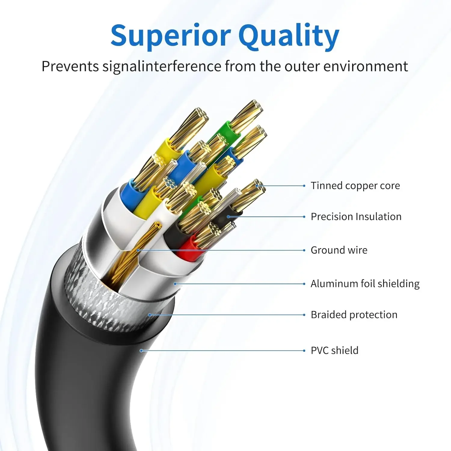 USB 3.0 Extension Cable 5M/10M/15M USB Male to Female Repeater Extender Cord Booster Support Webcam Printer Camera