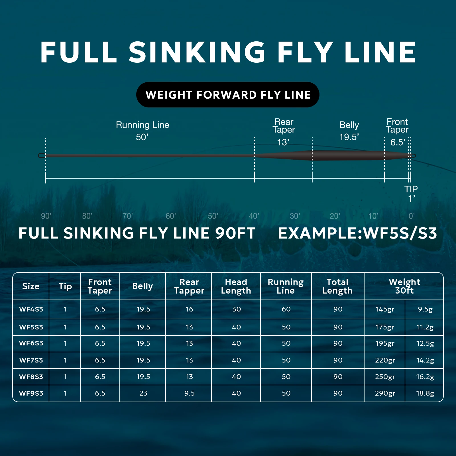 fly rod st croix St. Evos 7wt 9'6