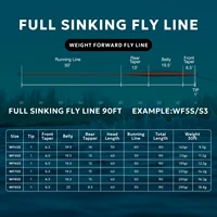 SF Full Sinking Fly Fishing Line Weight Forward Taper Fly Line WF 4 5 6 7 8 9 90FT IPS3/IPS5 2