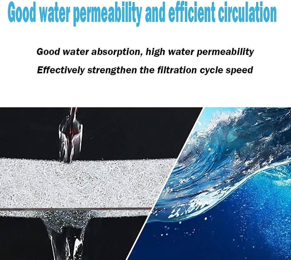 Filtre Biochimique Pour Aquarium - ITOOBE - Coton - 50x50x2 Cm