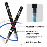 12/24/36/48/60 Colors Acrylic Paint Pens Markers Brush Tip Paint Markers For Rock Painting Wood Stone Glass Gift DIY Crafts 3