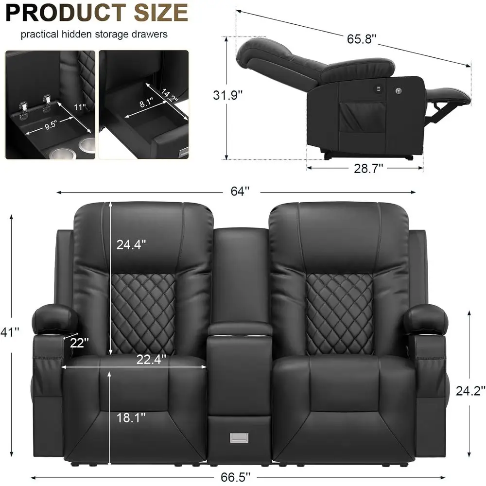 description