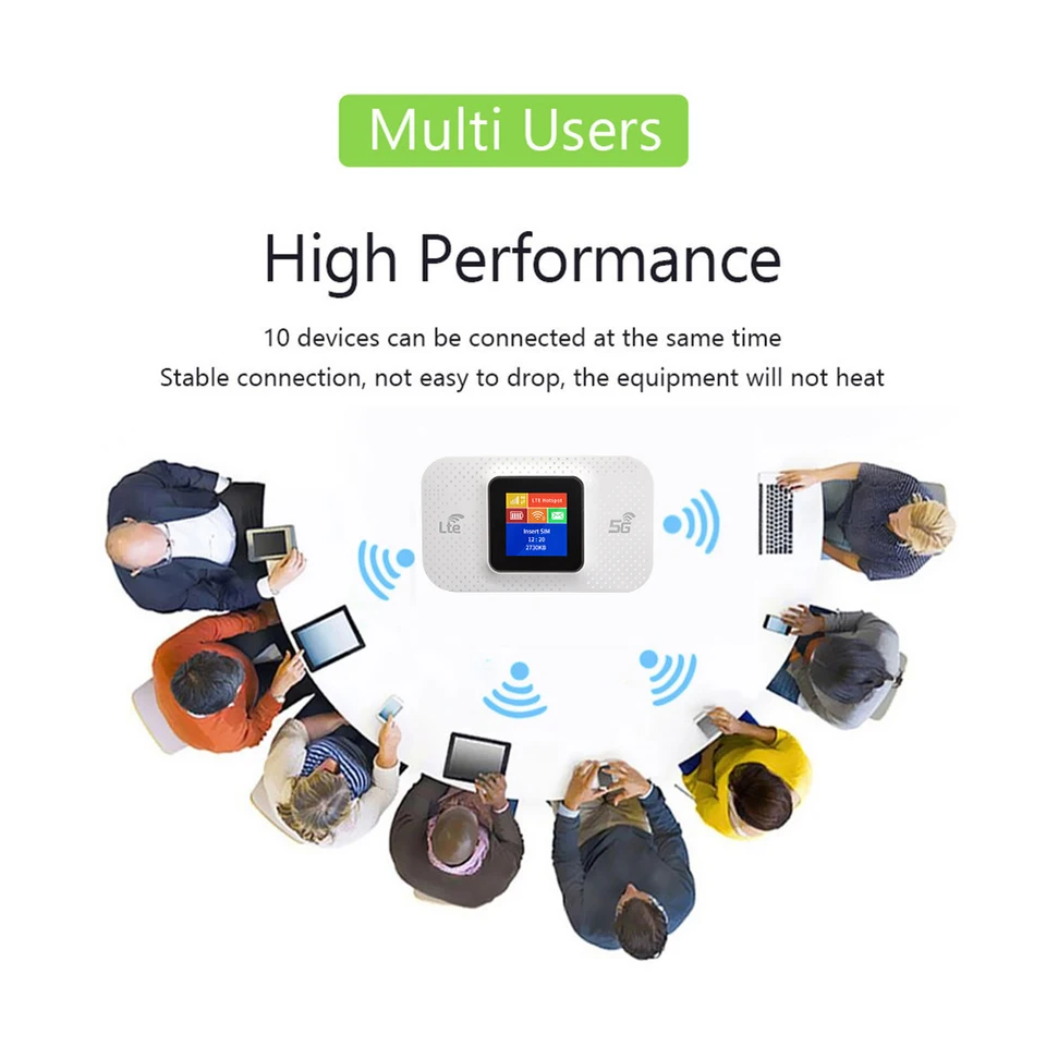 H807Pro 4G Lte WiFi Router with Sim Card Slot 150Mbps Wireless Router Repeater 3650mAh WiFi Router Mini Outdoor Pocket Hotspot