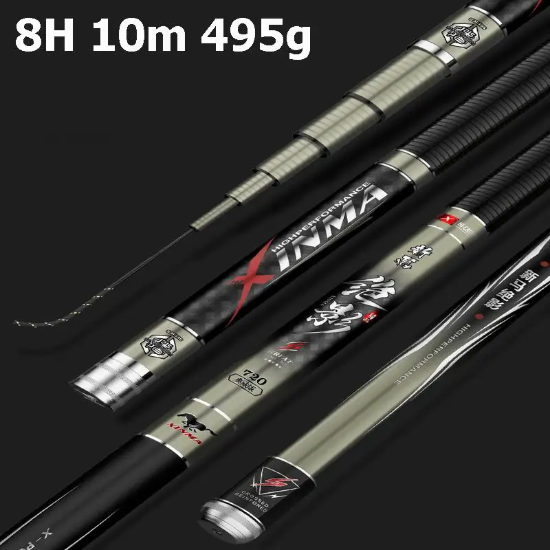 ZZ3266H28+Hard,8H19Hard,10m495gFishingRodSuperhardHi-CarbonFiberBigFish2Tips4.5m5.4m6.3m7.2m8.1m9m11m-AliExpress18