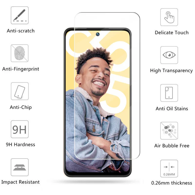 Рисунок 2 - Полноразмерное стекло для Realme C55