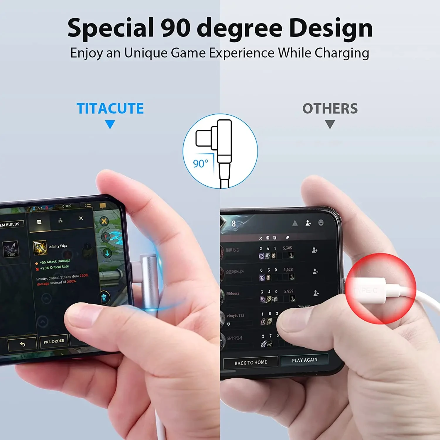 120W USB Type-C Turbo Charge Cable with 90-Degree Design