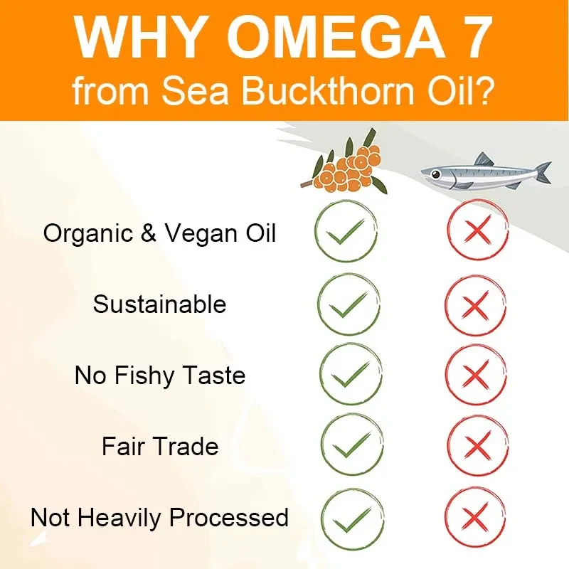 Digestive Capsules OMEGA-7 Sea Buckthorn Oil Supplements for Skin Hair Health Immunity Digestive System