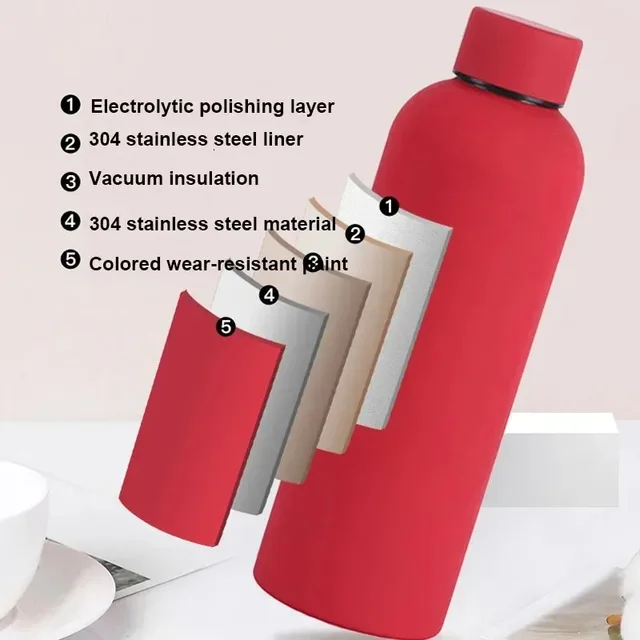 350-750ML Stainless Steel Thermos Cup Portable Small Mouth Water Cup Travel Outdoor Sports Water Bottle Vacuum Flask Gym Kettle 4