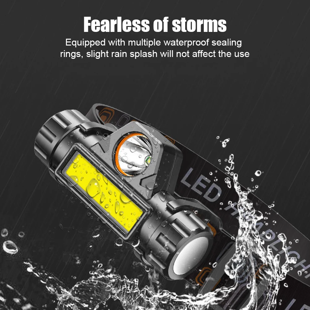 

Adjustable XPE+COB Head Flashlight 400mAh Strong Light Flashlights Micro-USB Rechargeable IPX4 Waterproof for Outdoor Activities