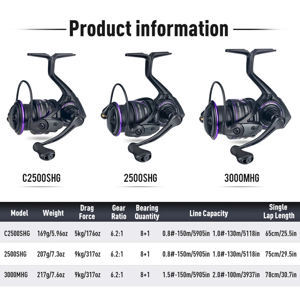 リール TEGMEN Pro 2500SHG KINGDOM Tegmen Pro Spinning Reel-Weihai qingdong fishing tackle co