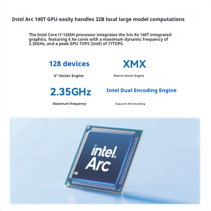 Gmktec Evo-T1 코어 울트라 9 285h 미니 컴퓨터 호스트 Ai PC 가정용/사무용/게이밍 컴퓨터 내장 32비트 로컬 대용량 모드