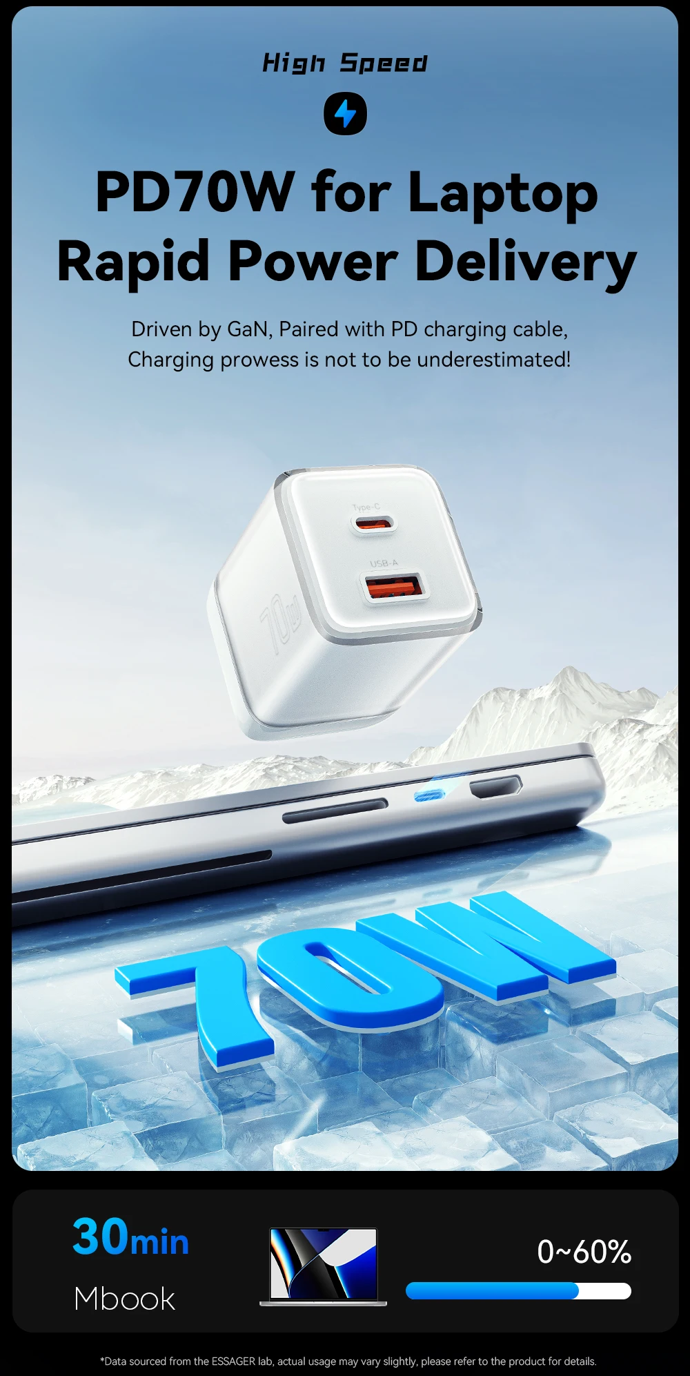 Mini 70W GaN Type C Charger For MacBook iPhone 16 15 14 13 Pro Max QC4.0 PD3.0 P