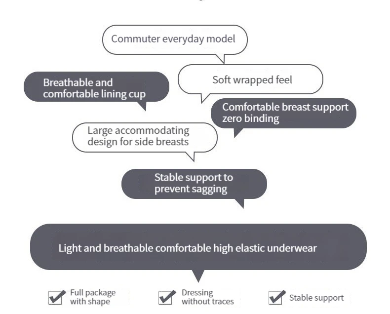 Description Picture 3 of itemC Cup Large Size Brassiere Without Steel Ring Bra Adjustable Women's Underwear Comfortable Sex Feel Fit Tops Lenceria Para Damas